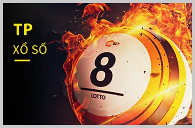 Đội ngũ hỗ trợ khách hàng 24/7 của TF88 App