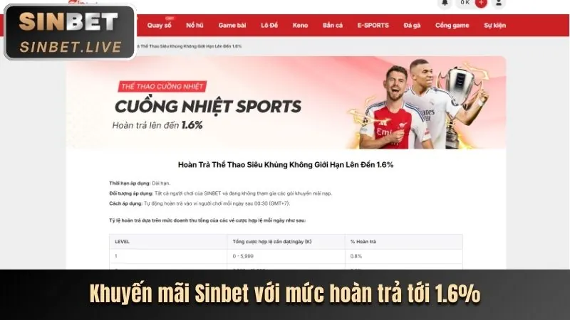 Rút tiền ưu tiên và hạn mức cao hơn tf88 app